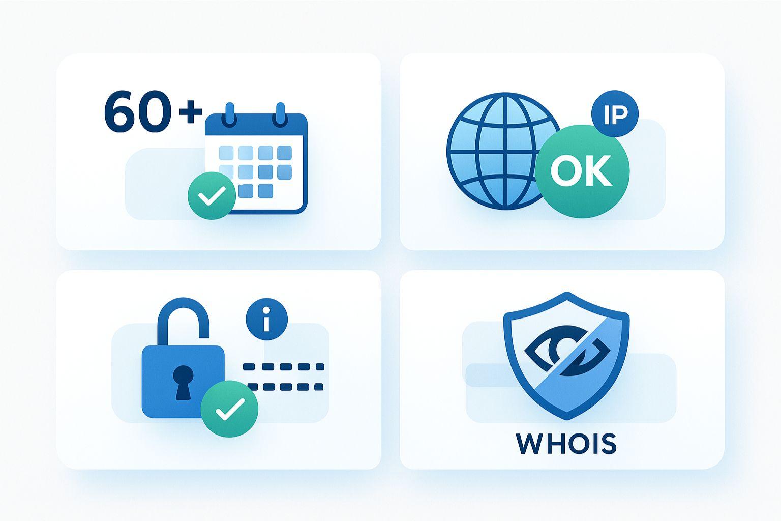 Successful Domain Transfer Illustration