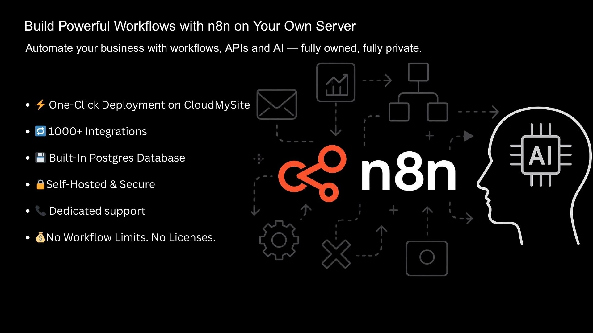 n8n Automation n8n Automation